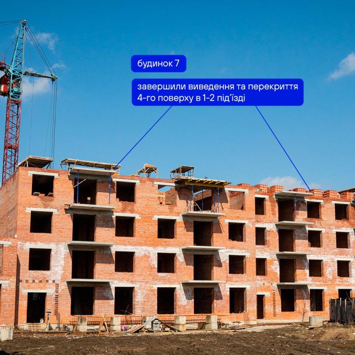 ЖК Містечко Південне