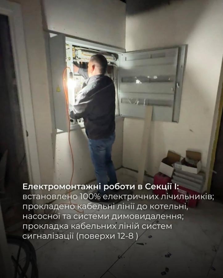 ЖК Удобний