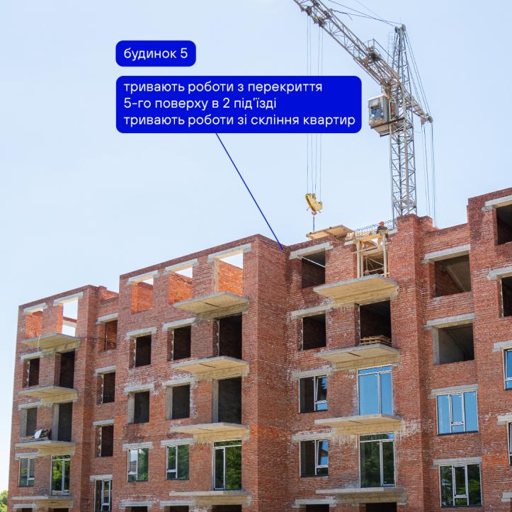 ЖК Містечко Південне