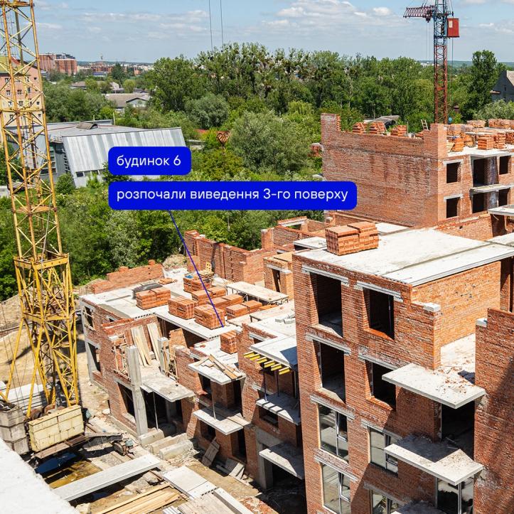 ЖК Містечко Південне