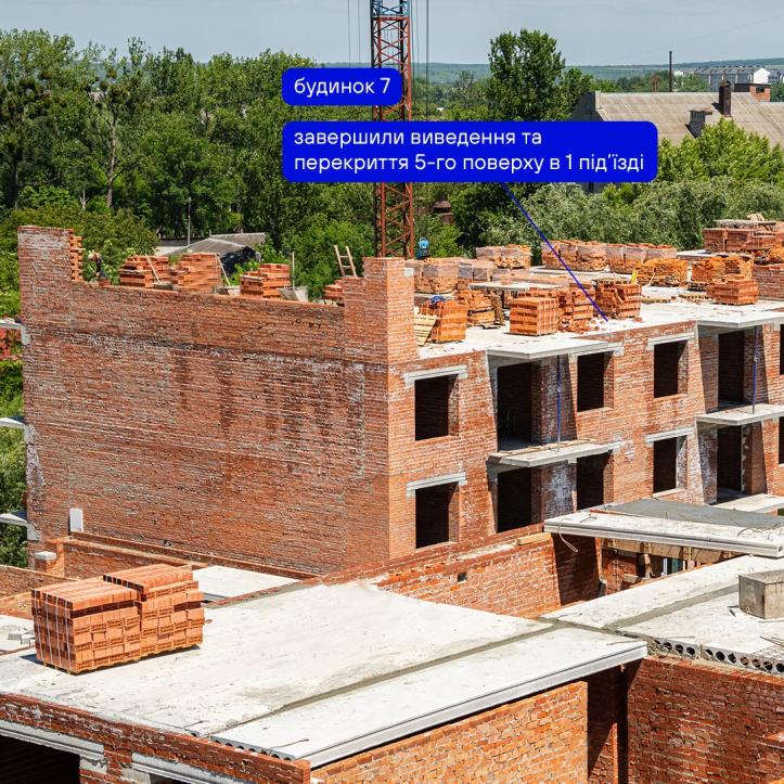 ЖК Містечко Південне