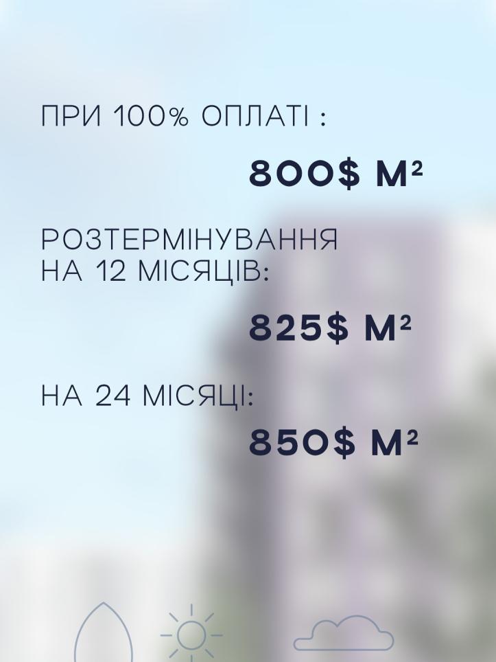 ЖК Пастерівський