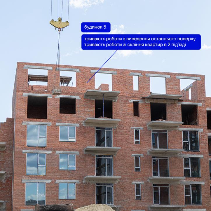 ЖК Містечко Південне