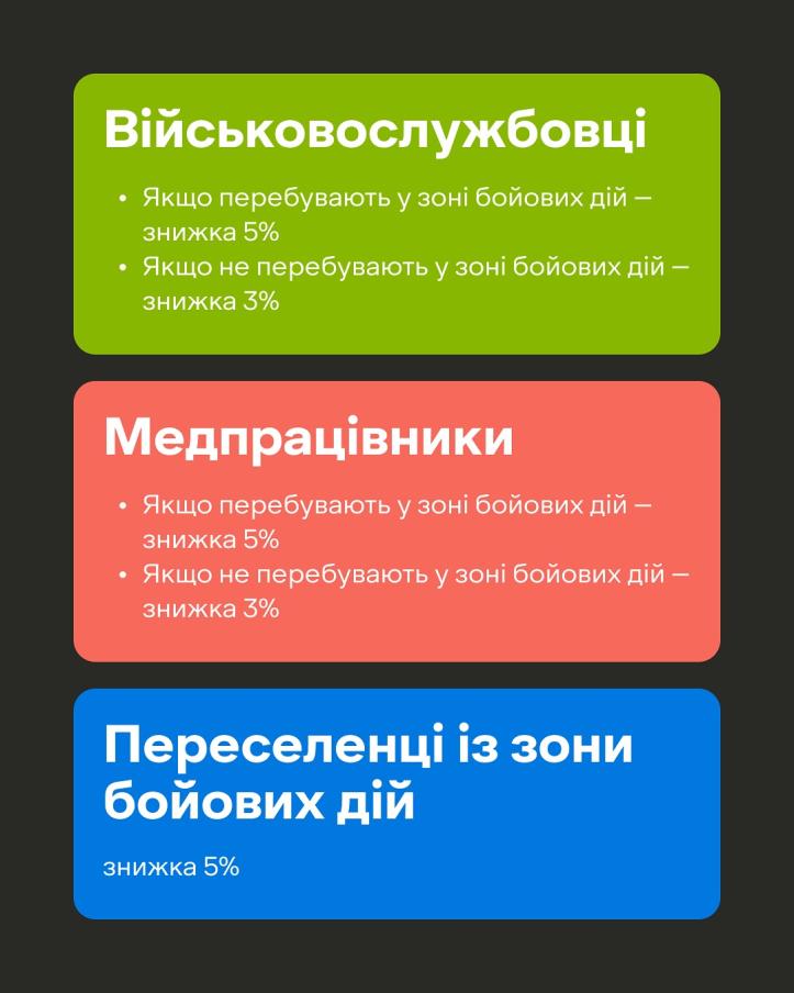 ЖК Brother