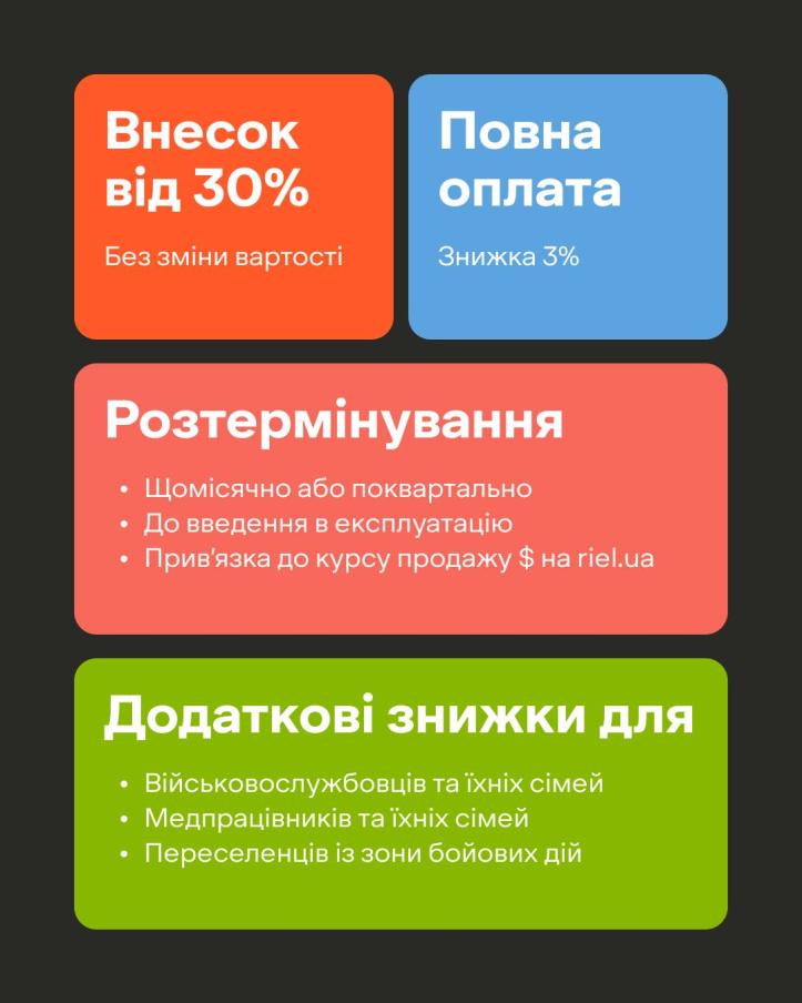 ЖК Sister
