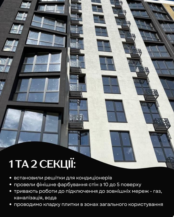 фото ЖК Аристократ