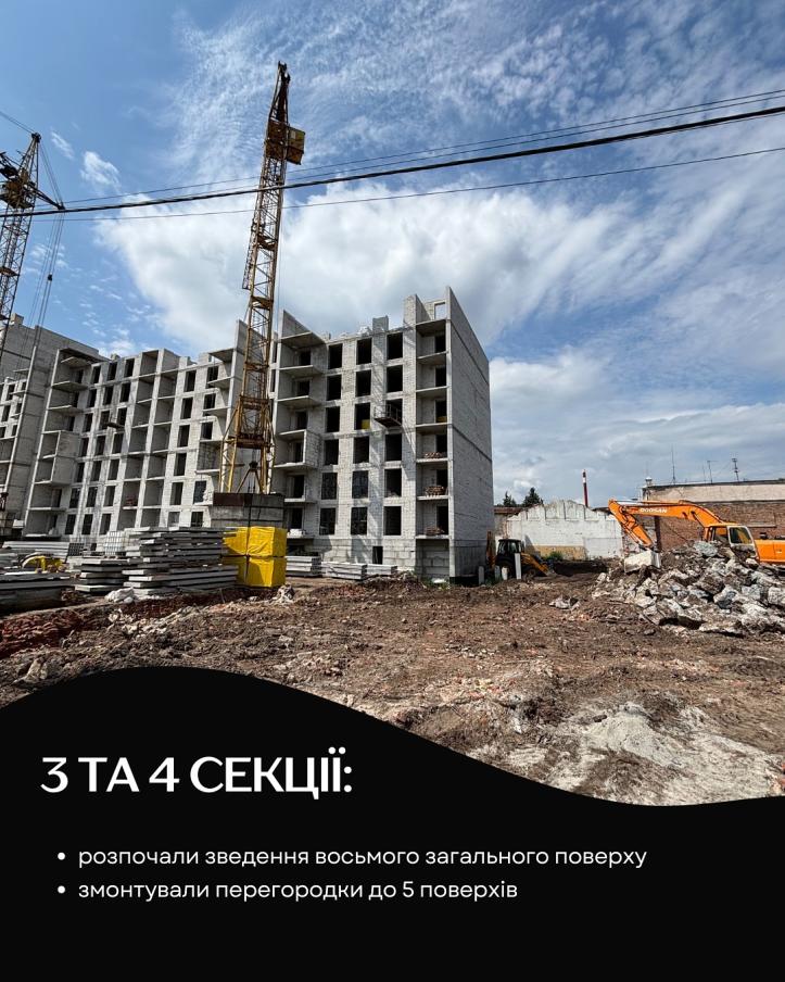 фото ЖК Аристократ