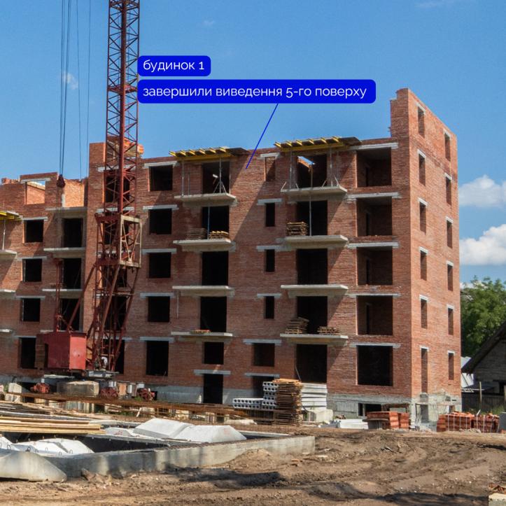 ЖК Містечко Південне