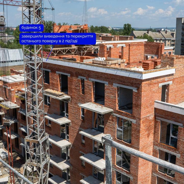 ЖК Містечко Південне