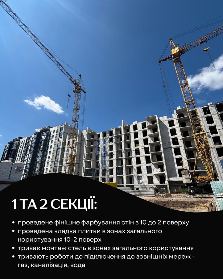фото ЖК Аристократ
