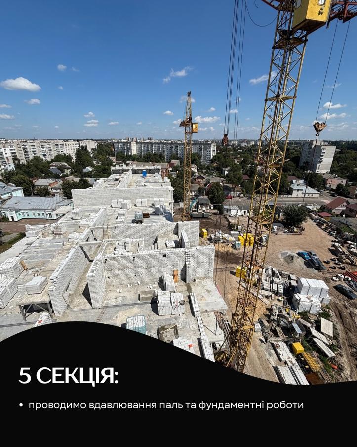 ЖК Аристократ