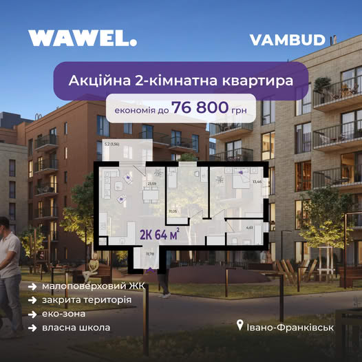ЖК WAWEL