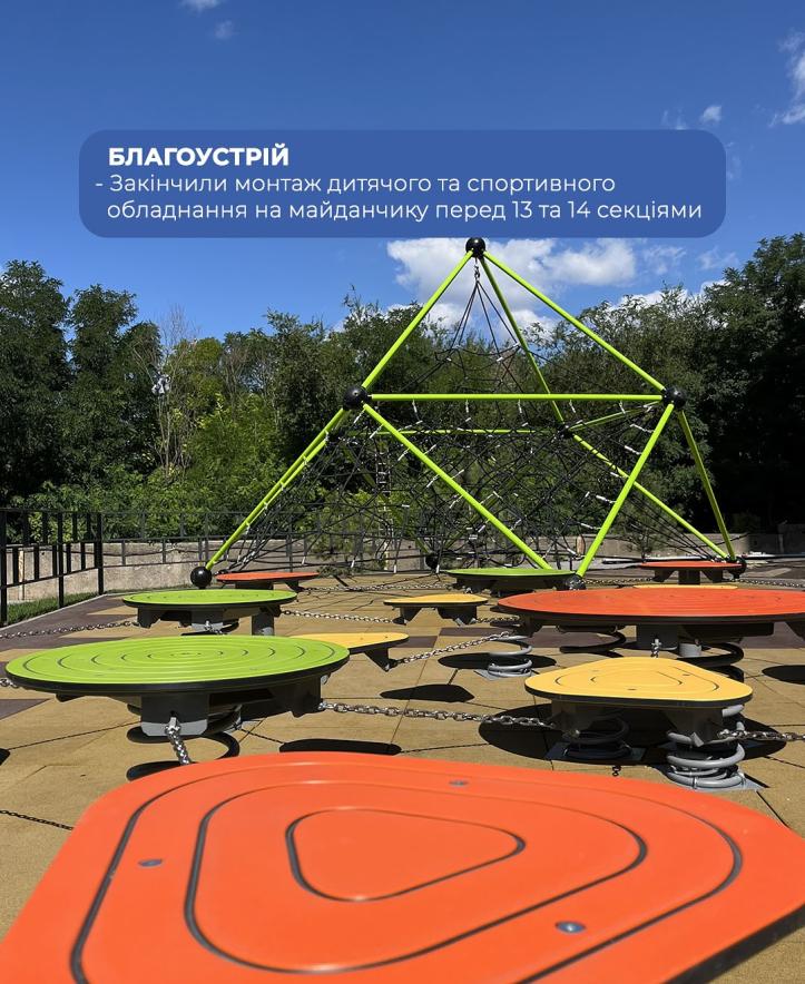 ЖК Щасливий у Дніпрі