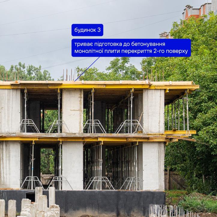 ЖК Гармонія