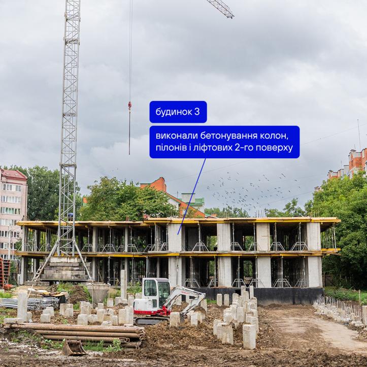 ЖК Гармонія