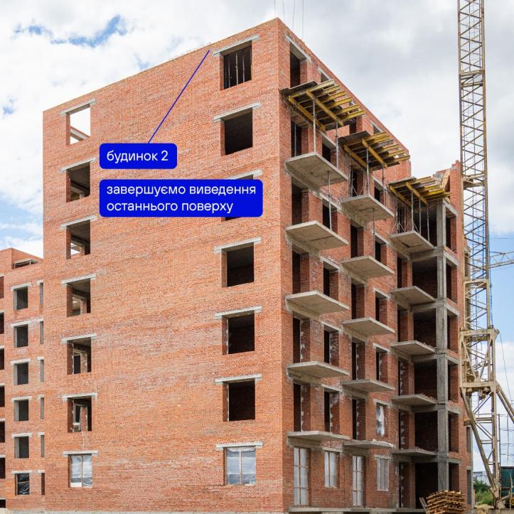 ЖК Містечко Південне
