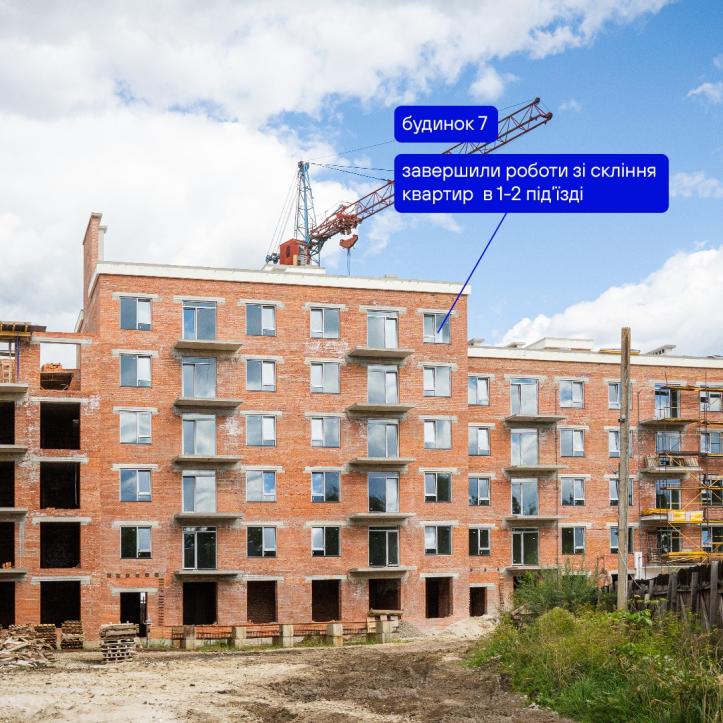 ЖК Містечко Південне
