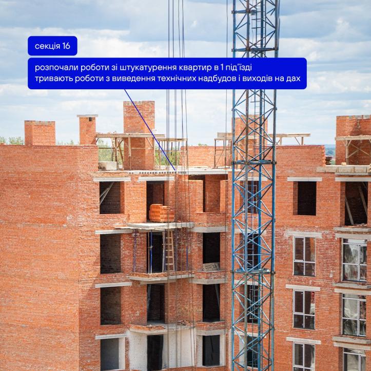 ЖК Козацький