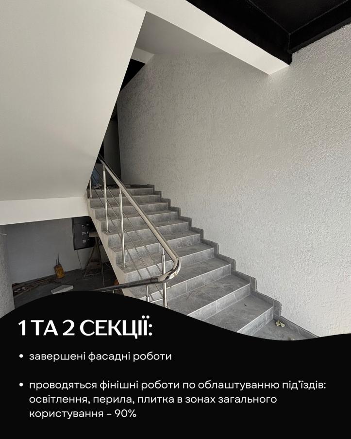 ЖК Аристократ