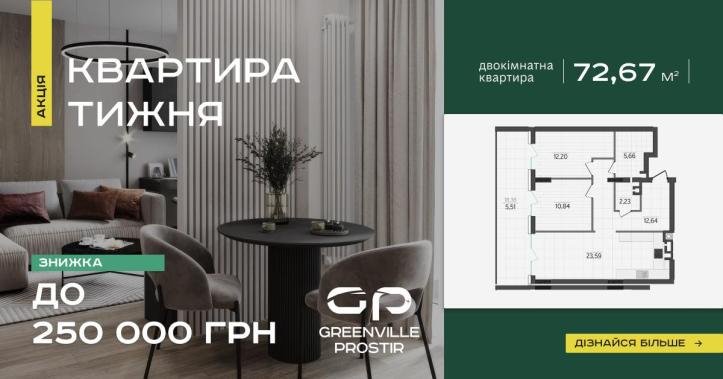 ЖК Greenville Prostir