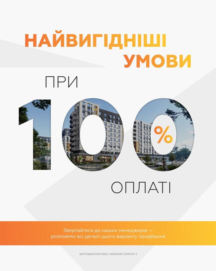 ЖК Сімейний Comfort 2