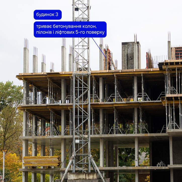 ЖК Гармонія