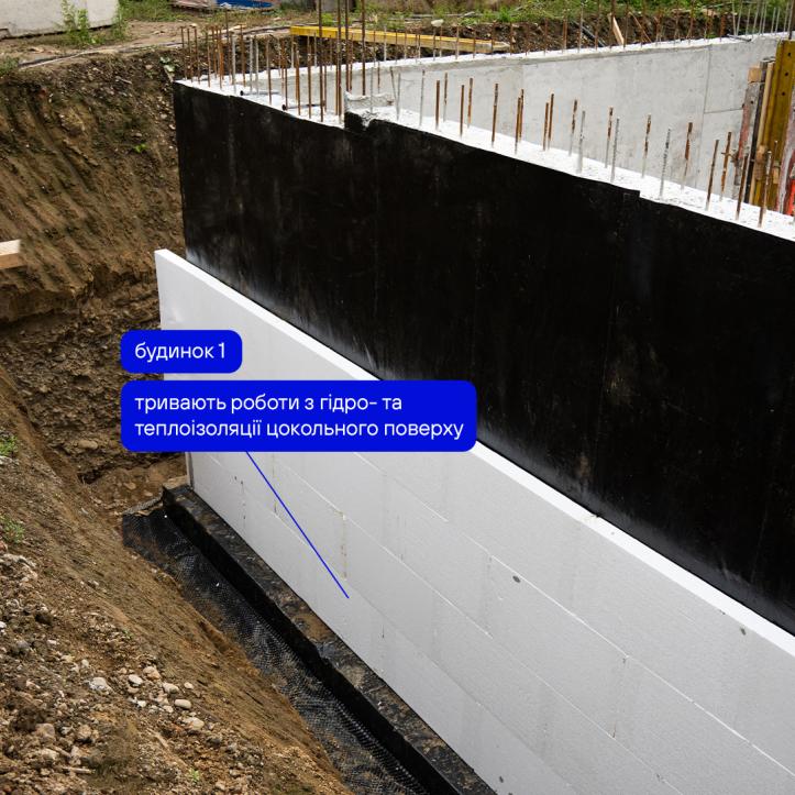 ЖК Гармонія