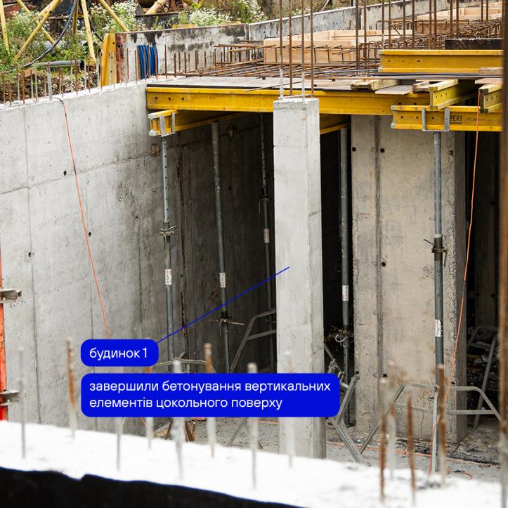 ЖК Гармонія