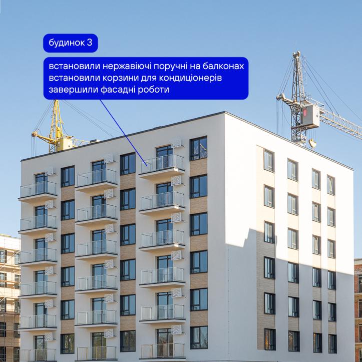 ЖК Містечко Південне
