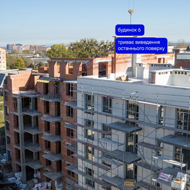 фото ЖК Містечко Південне