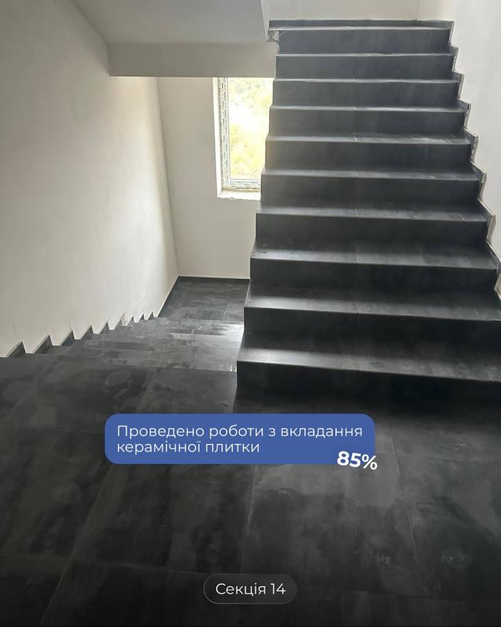 ЖК Щасливий у Дніпрі