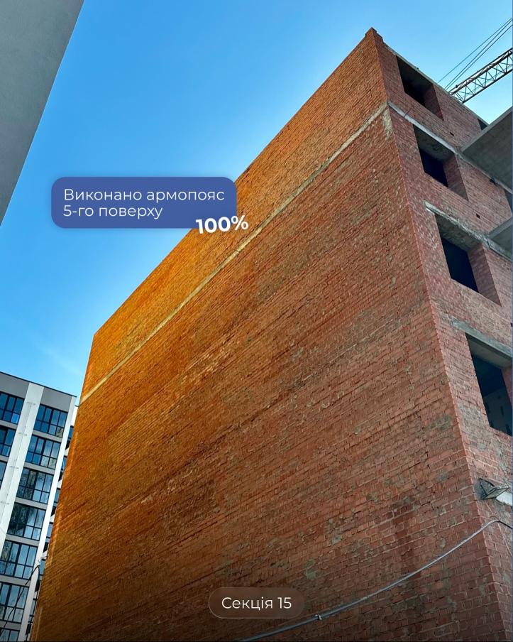 ЖК Щасливий у Дніпрі