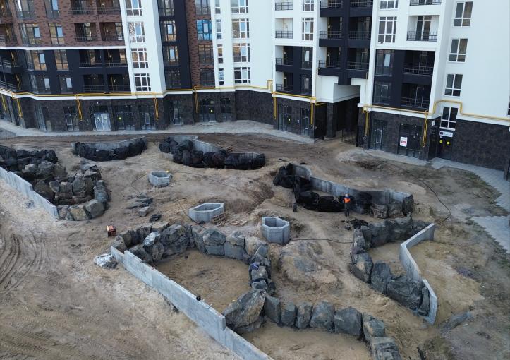 ЖК Синергія Сіті