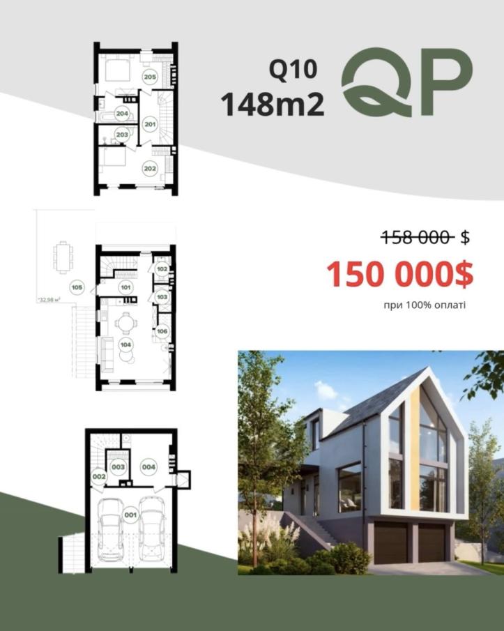Білий Шоколаd Development Holding