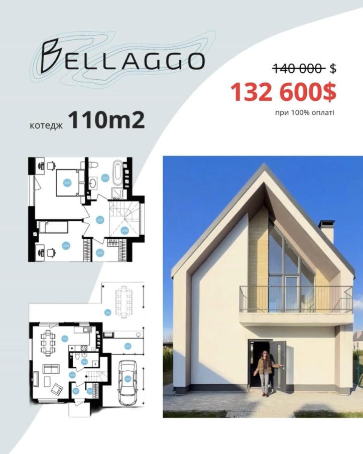 Білий Шоколаd Development Holding