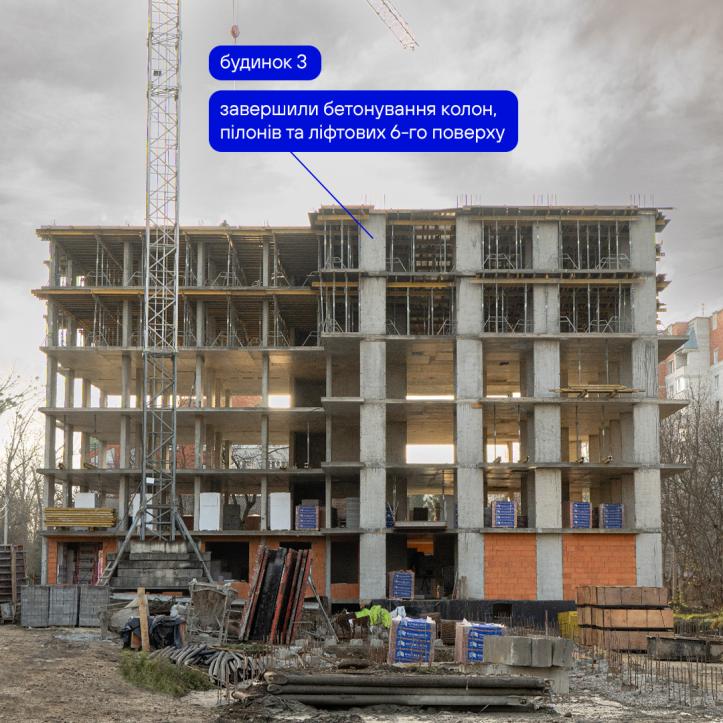 ЖК Гармонія