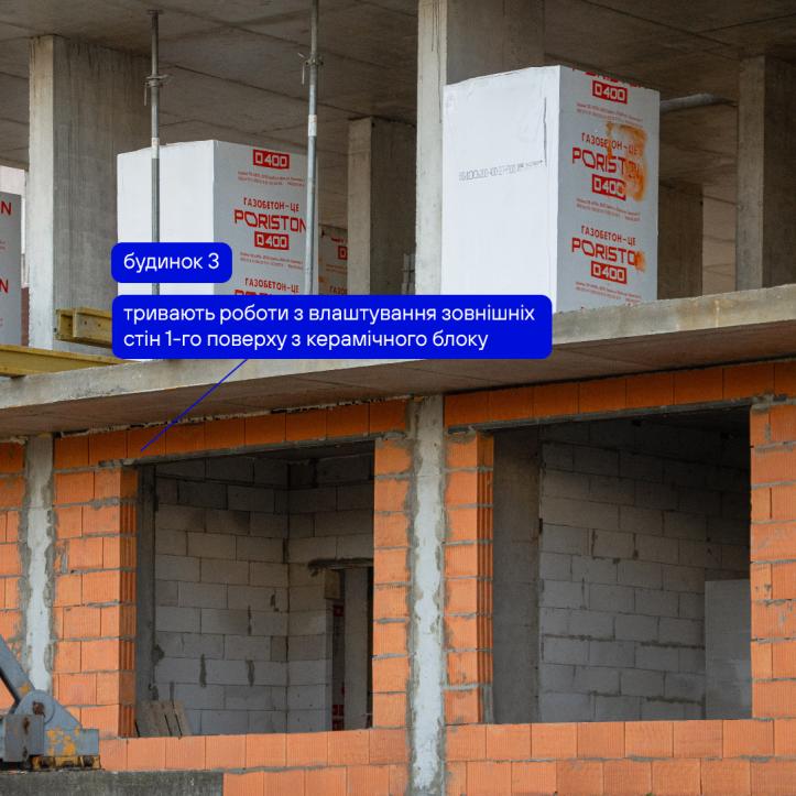 ЖК Гармонія