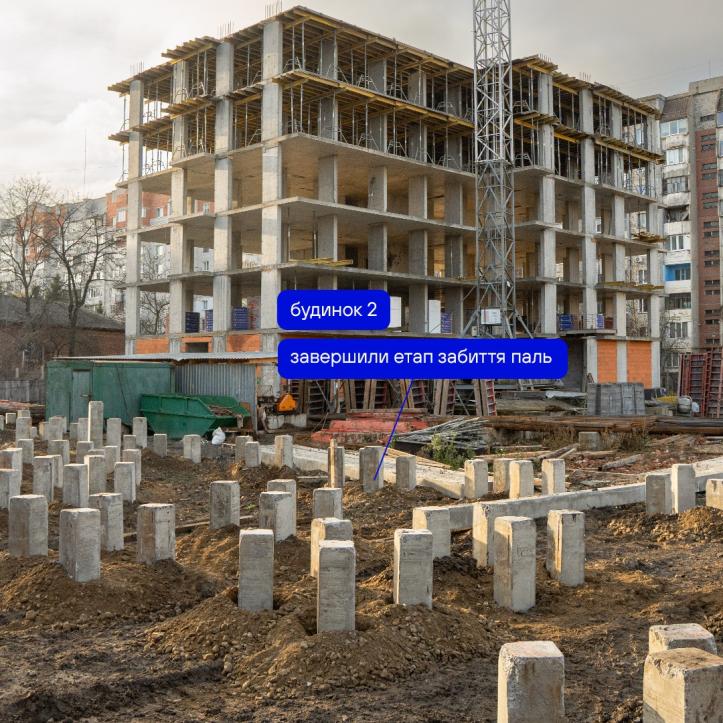 ЖК Гармонія