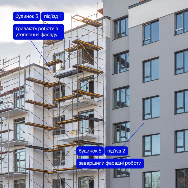 ЖК Містечко Південне