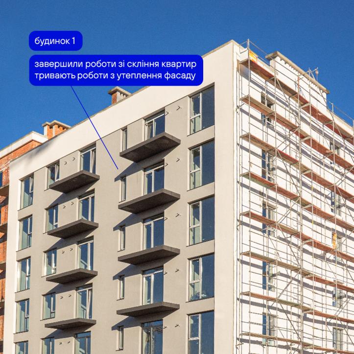 ЖК Містечко Південне