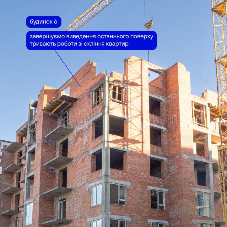 ЖК Містечко Південне