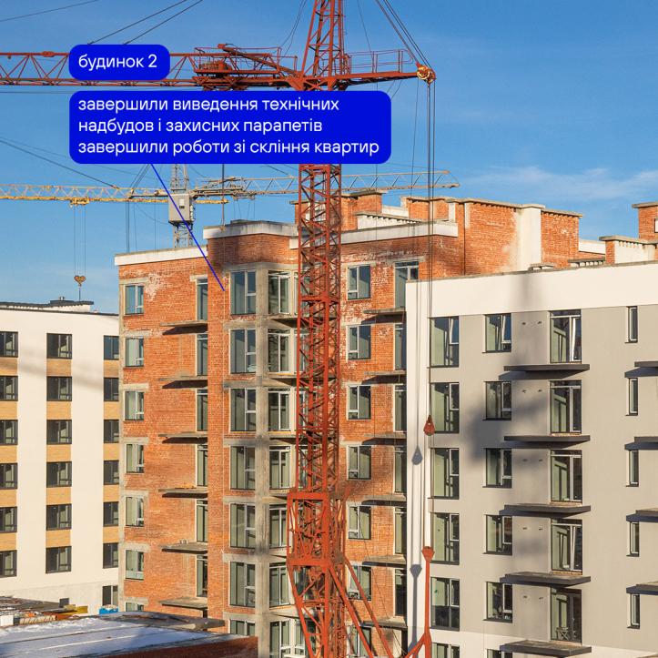 ЖК Містечко Південне