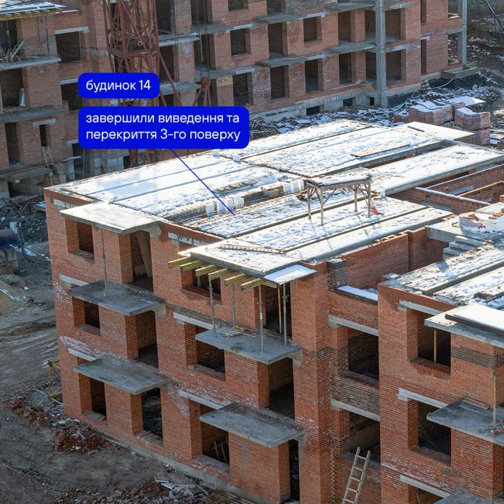 ЖК Містечко Південне