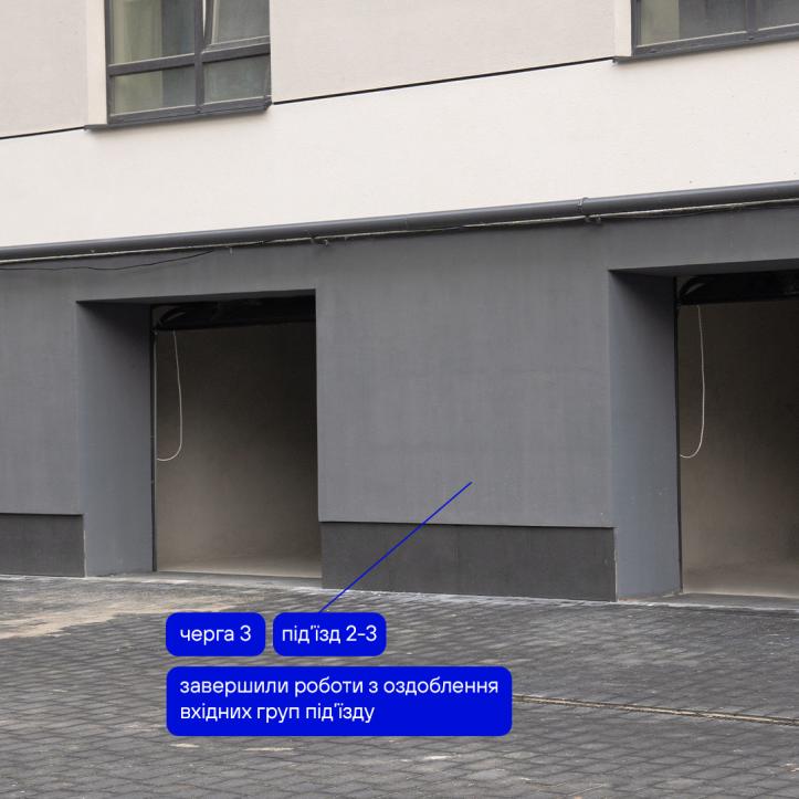 ЖК Козацький