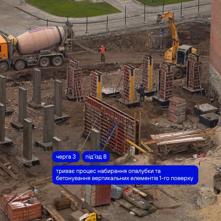 ЖК Козацький