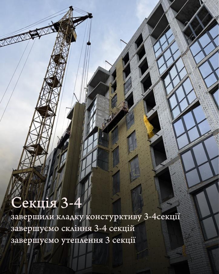 ЖК Аристократ