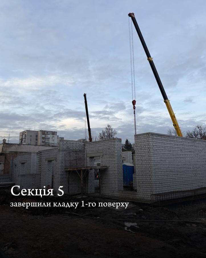 ЖК Аристократ