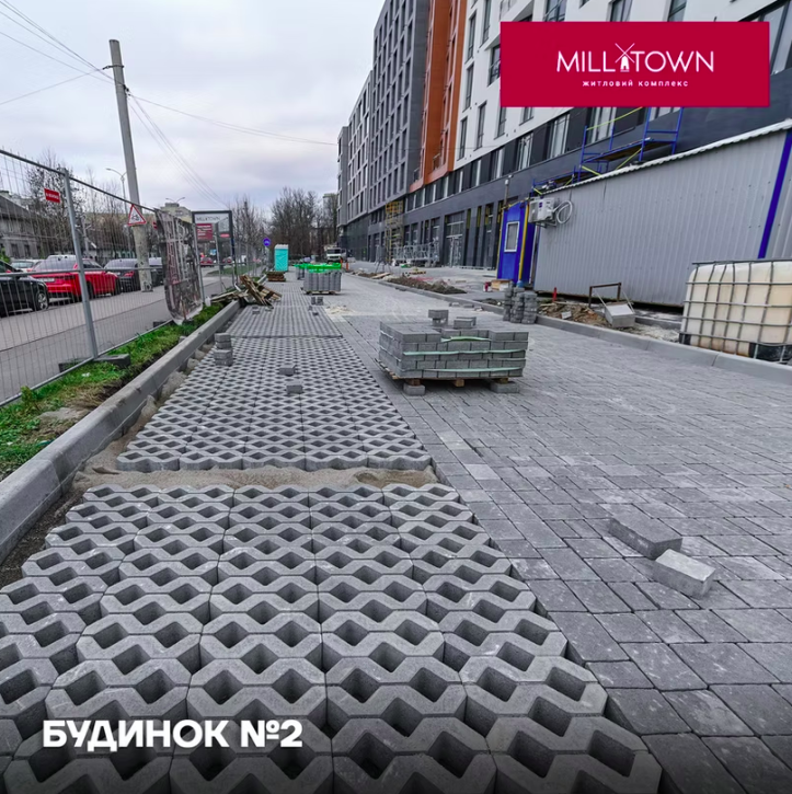 ЖК MillTown