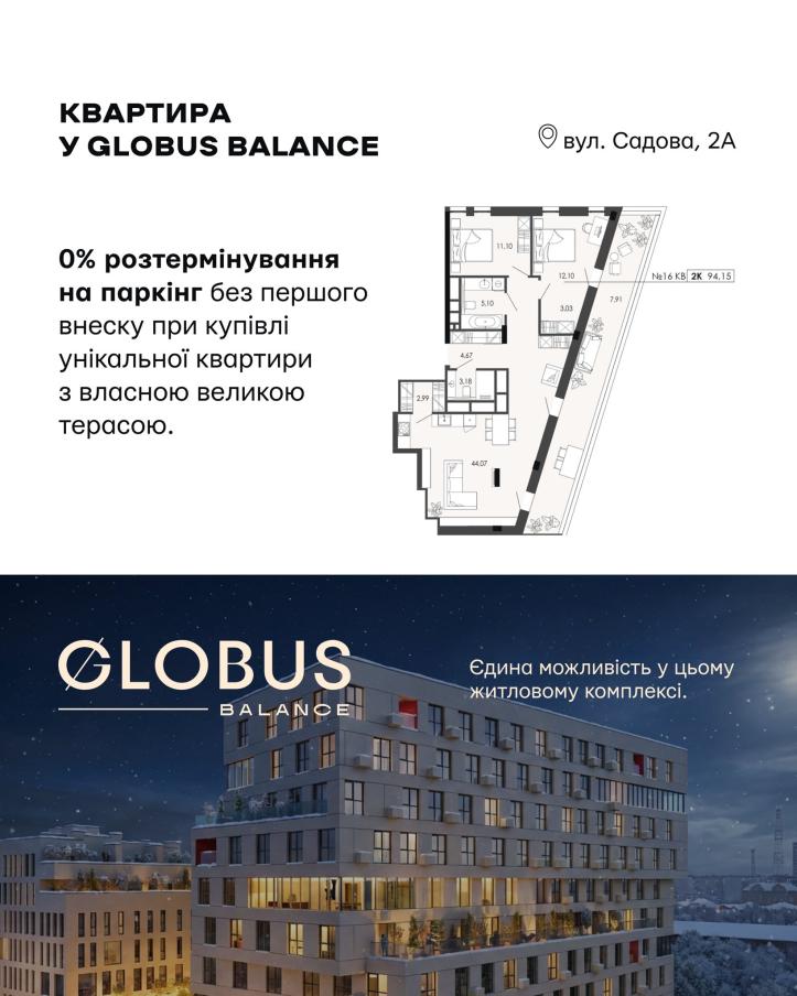 GLOBUS