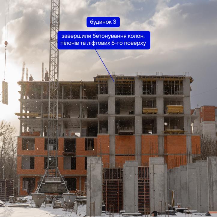 ЖК Гармонія